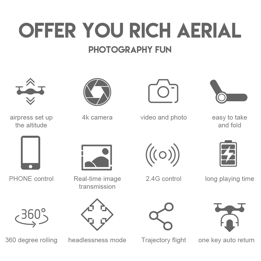 The Cool Enough Drone