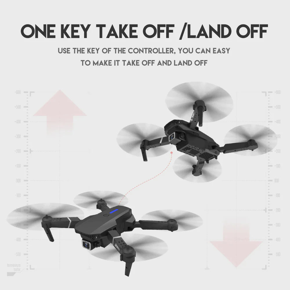 The Cool Enough Drone